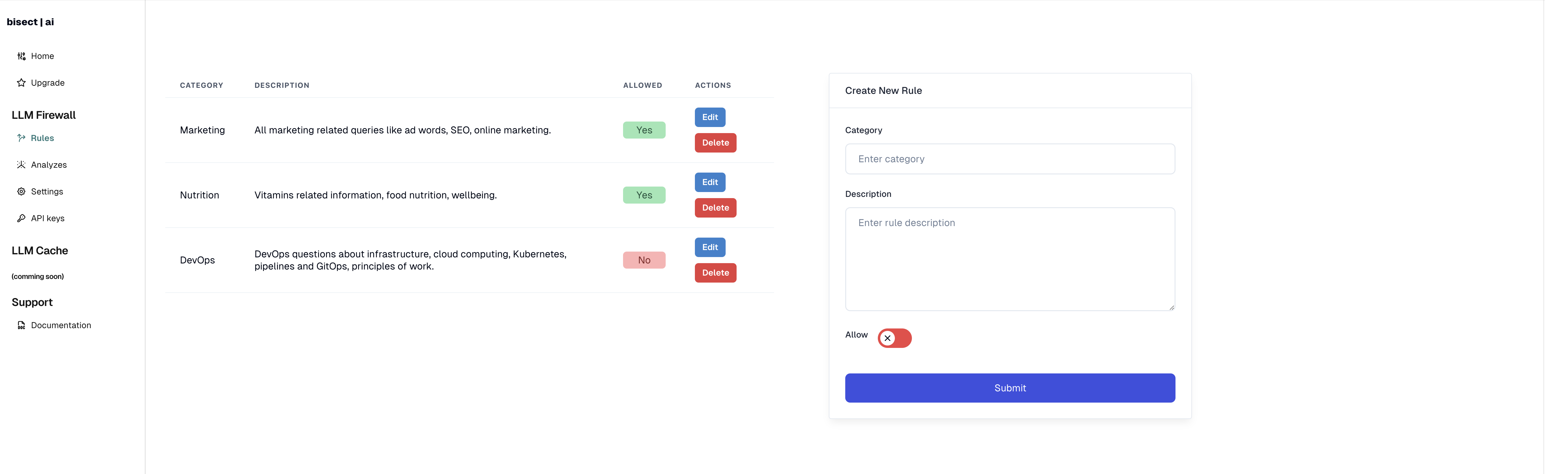 Rules Screen Overview